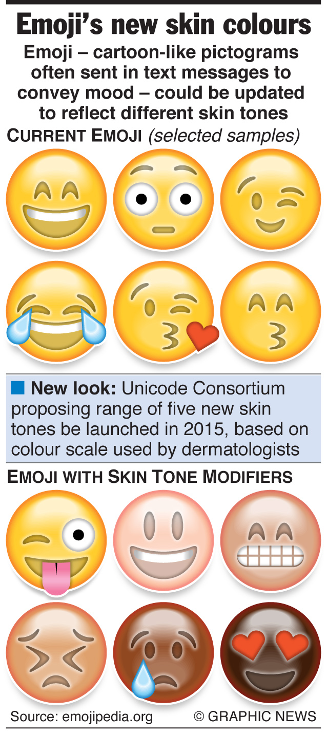 TECH: Emoji iconsÕ new skin colours