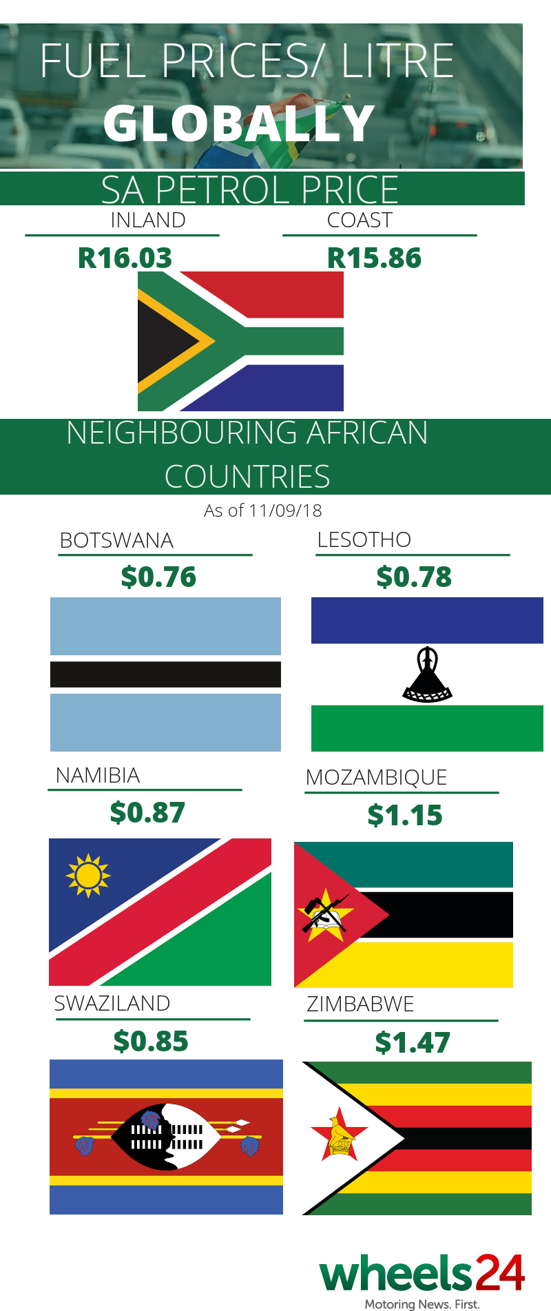 SEE Fuel prices in Africa Southern African neighbours pay far less