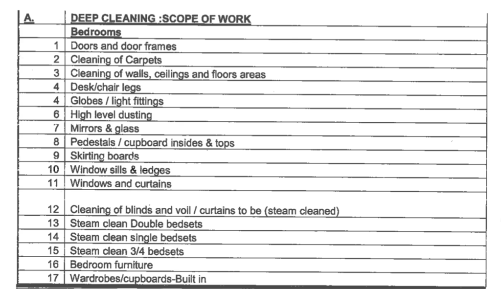 Ministerial deep cleaning list