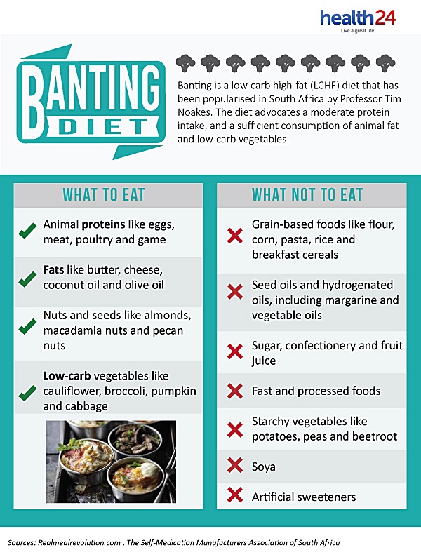 what not to eat when banting Not all nuts and seeds are good if you’re ...