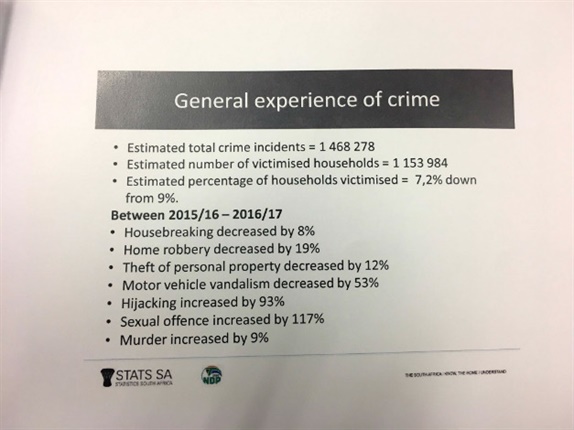 <p>Statistics from the 'Victims of Crime Survey' for 2016/2017 are based on information from 30 000 households across the country.</p><p><em></em></p><p><em style="font-size:0.75em;">Overview: General experience of crime</em><span style="font-size:0.75em;">&nbsp;</span><br /></p><p></p>