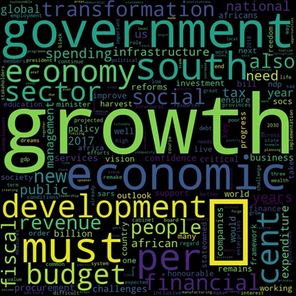 A word cloud of the most common words used by the finance minister shows that "growth" comes out on top.&nbsp;