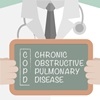 What does COPD stand for?