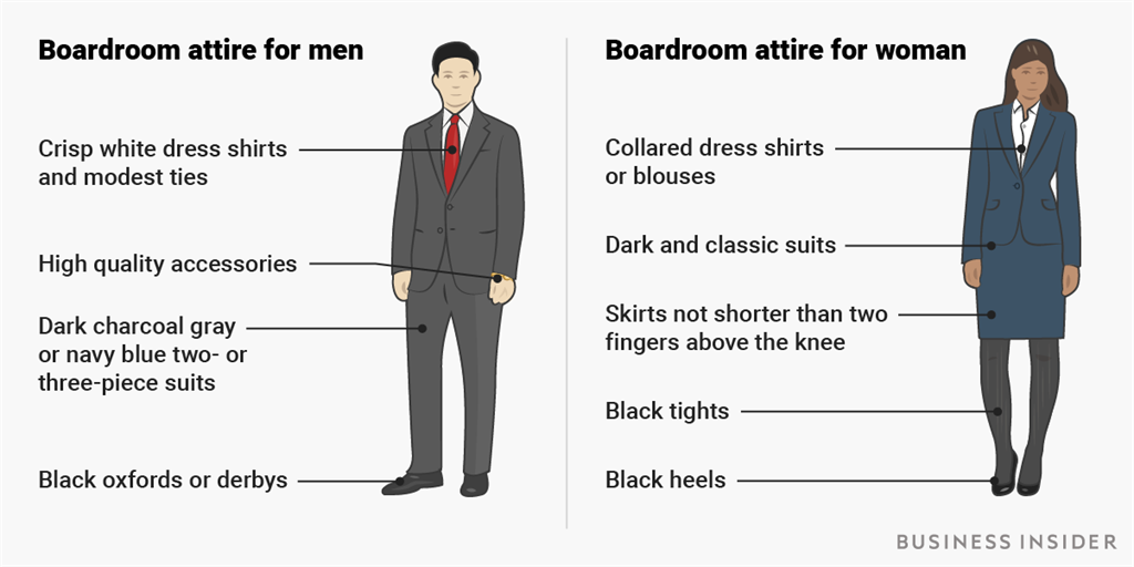 How to dress your best in any work environment, from a casual office to ...