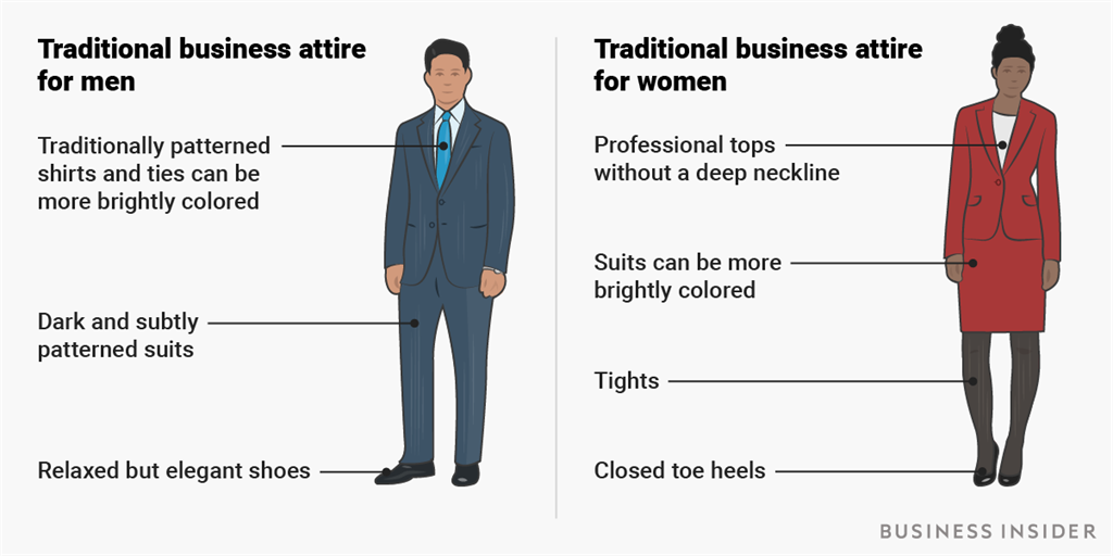 How to dress your best in any work environment, from a casual office to ...