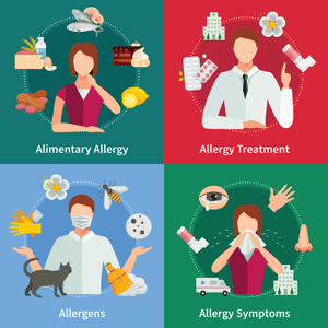 Allergies are becoming more common. 