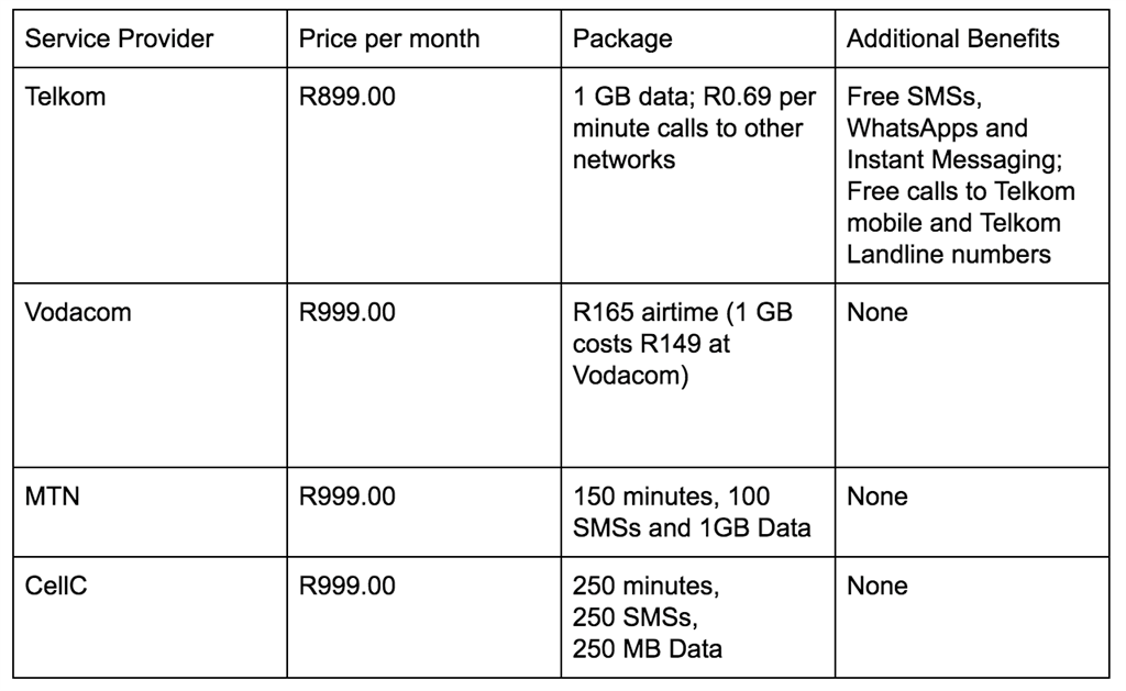 iphone x deals telkom