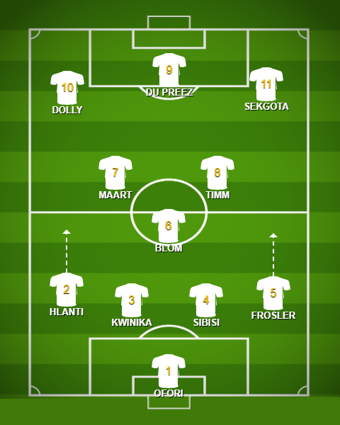 Combined Kaizer Chiefs and Orlando Pirates XI feat