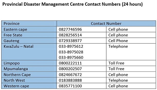 disaster management contact details