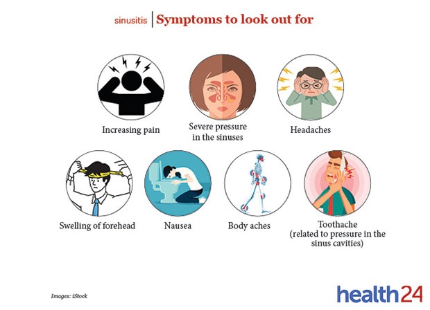 infographic, sinusitis