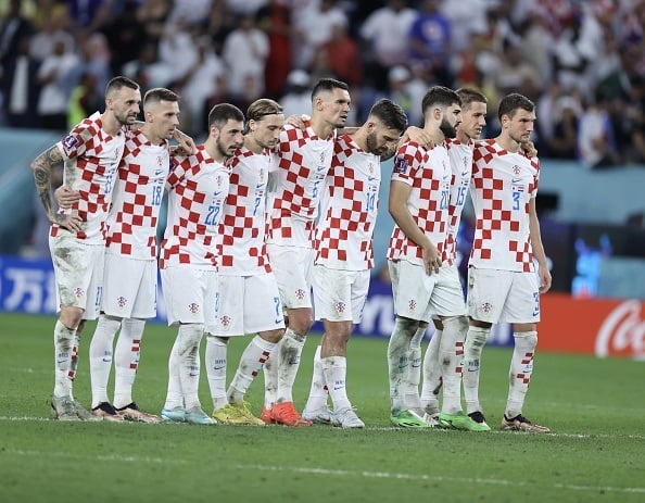 Croatia store soccer roster