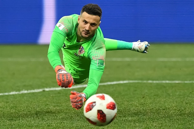 <p>88' OH NO! Looks like with 3 minutes remaining goalkeeper Subasic looks to have pulled a hamstring with no substitutes remaining in regulation time.</p><p>Croatia can make an additional sub in extra-time.</p>