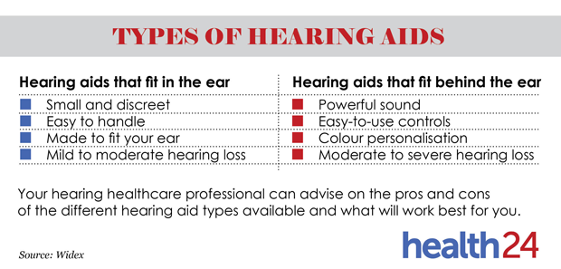 types, hearing aids, factoid, infographic, table