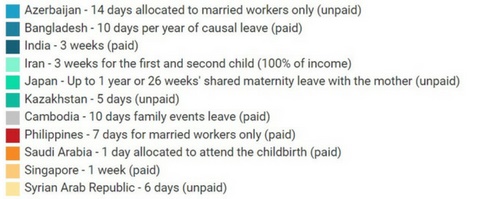 Paternity leave around the world 