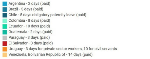 Paternity leave around the world 