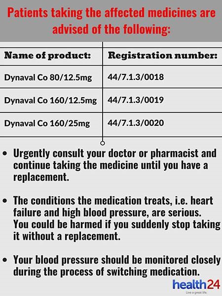 What should you do if your heart medication contai