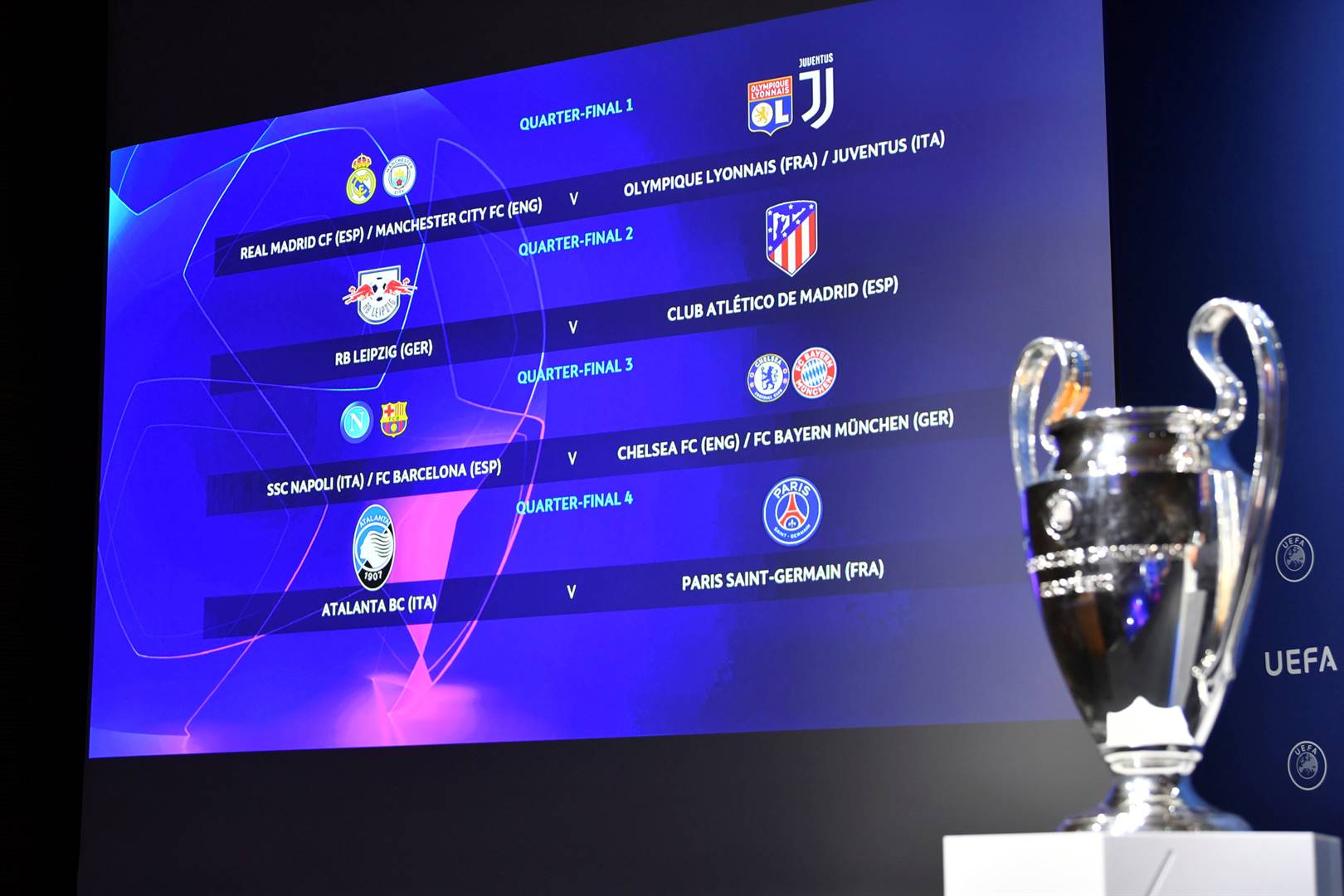 Champions League And Europa League Fixtures Set For Portugal And Germany Citypress