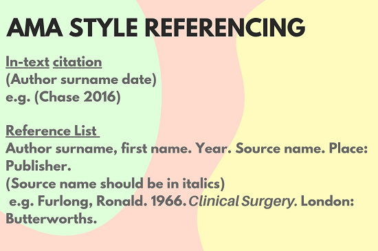 ama referencing style 