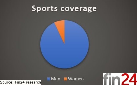 sports coverage small