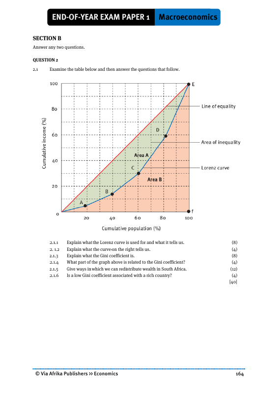 economics grade 11 essays pdf 2021 november