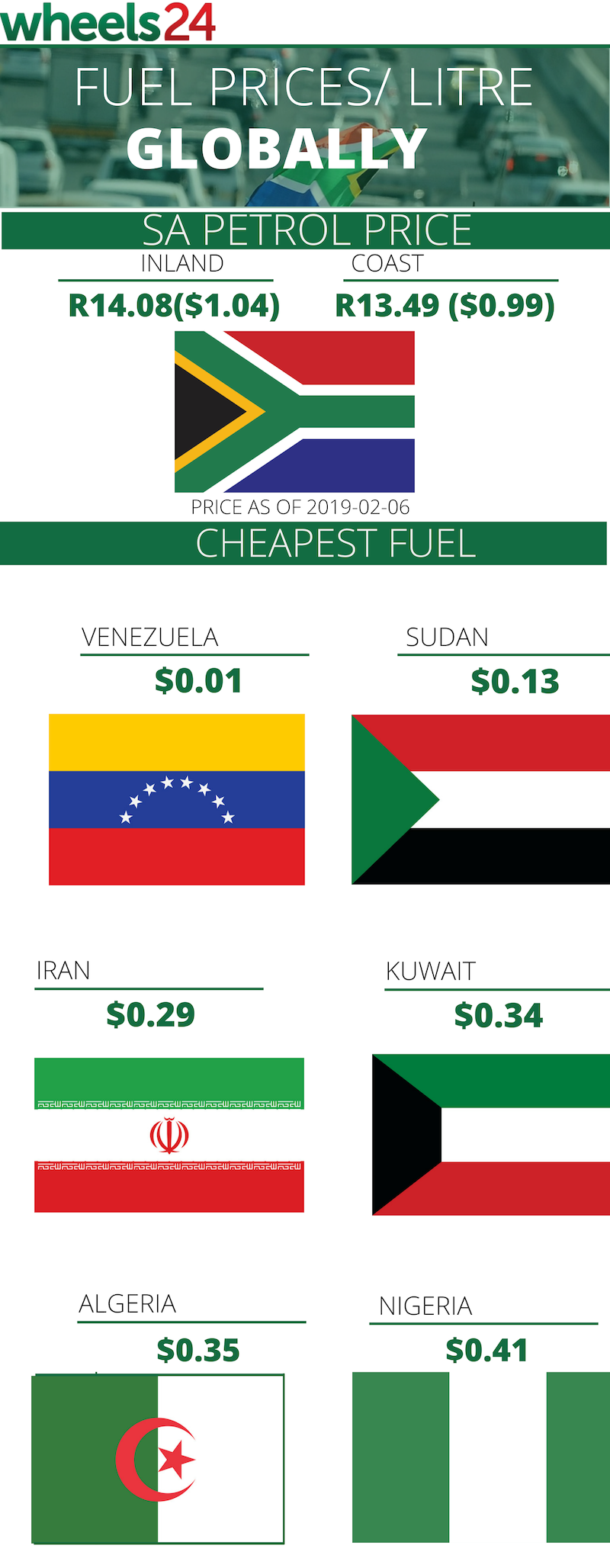 fuel canva Cheap fuel_Khaya Dondolo 
