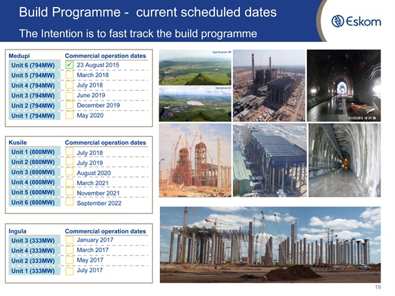 Eskom new build programme schedule:<br />