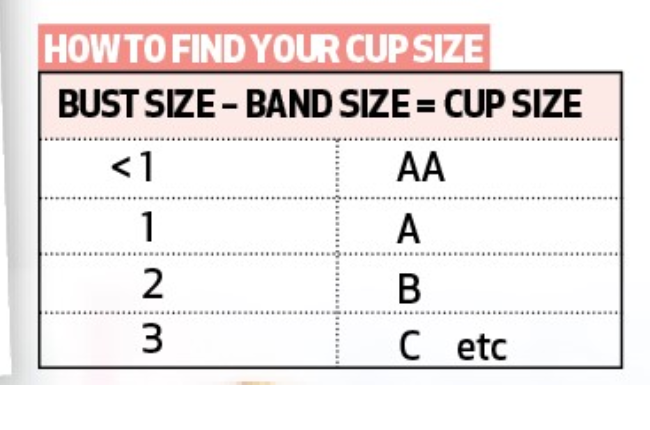chest size by the cup｜TikTok Search