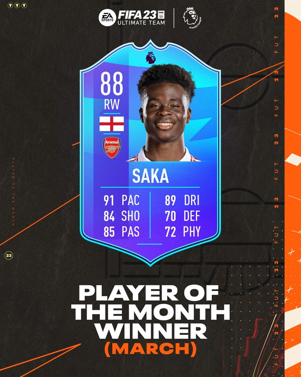 Bukayo Saka is the English Premier League's Player Of The Month for March. 