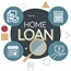The stubborn home loan debt 