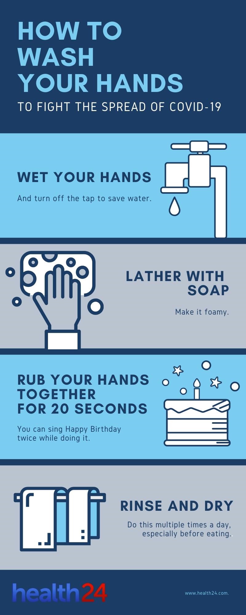 handwashing infographic