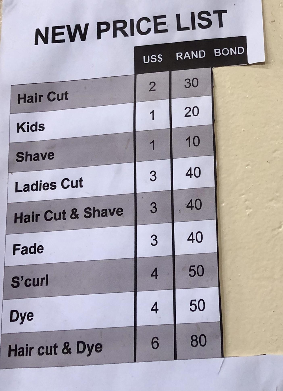 An informal barbershop’s price list in Harare (Lin