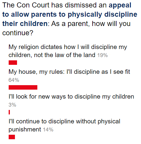 Corporal punishment South Africa 