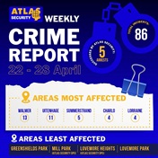 Lower crime incidents in the Metro according to Atlas Security
