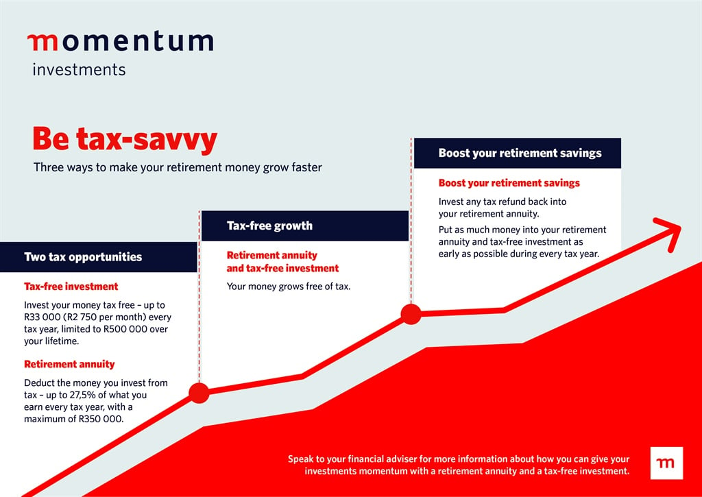 Momentum Investments 