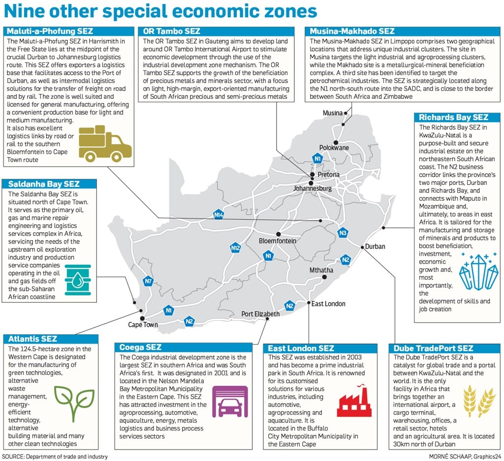 Special economic zones 
