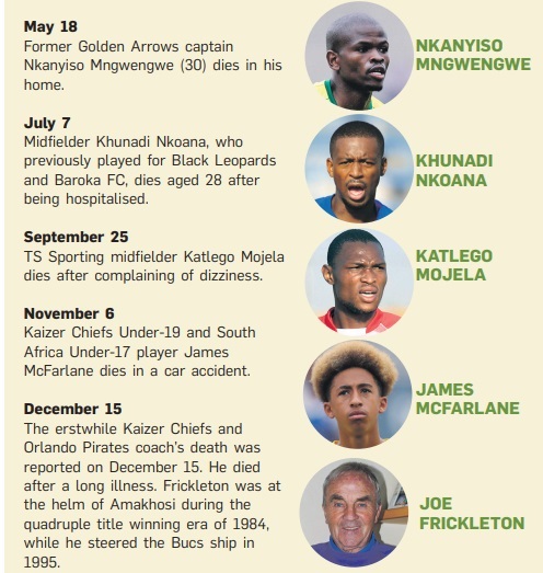 SA football's period of mourning