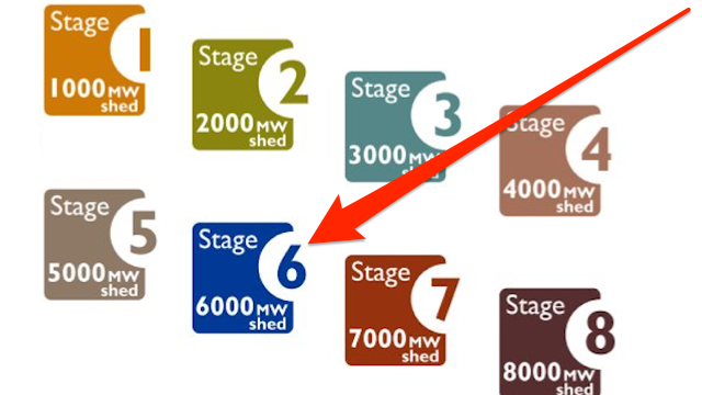  stage 6, Eskom loadshedding stages