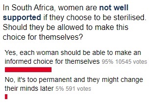 Image of poll asking whether women choosing to be 