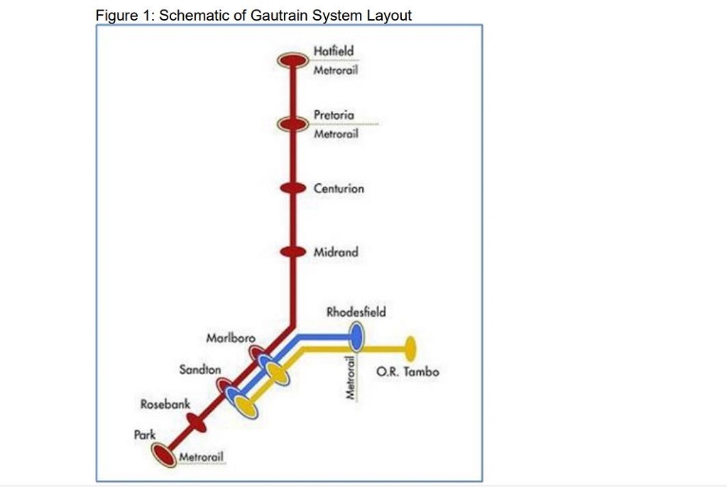 Gautrain's existing rail network is 80km across 10