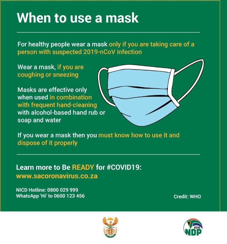 When to use a mask